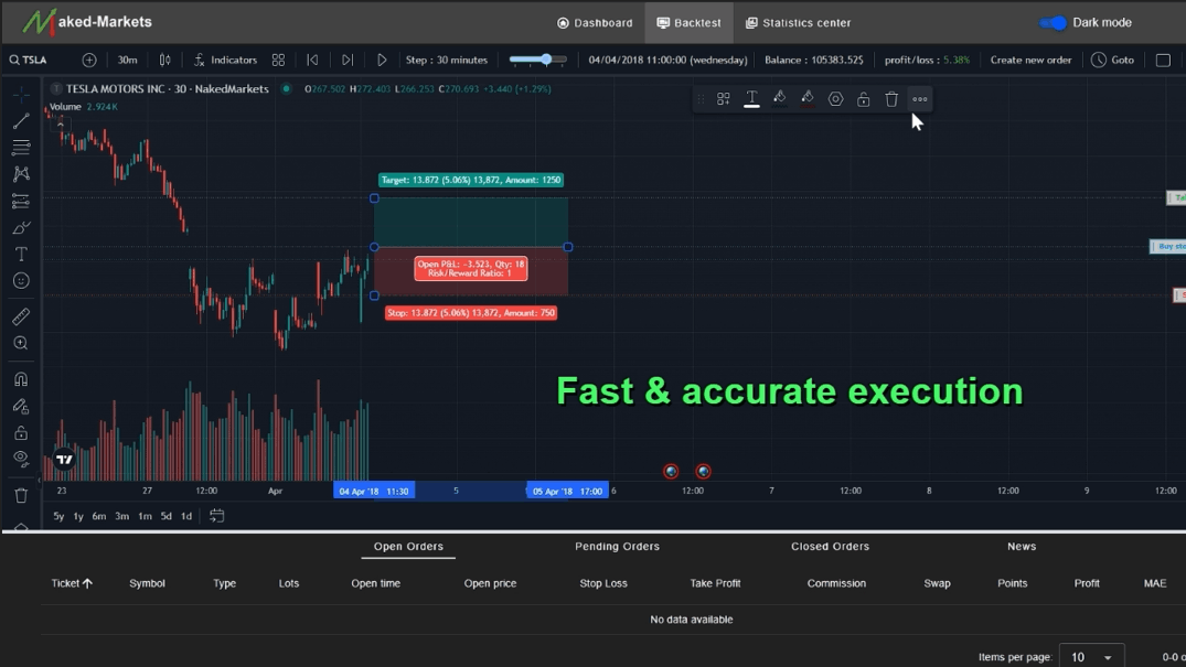 Naked-Markets Simulation market screenshot