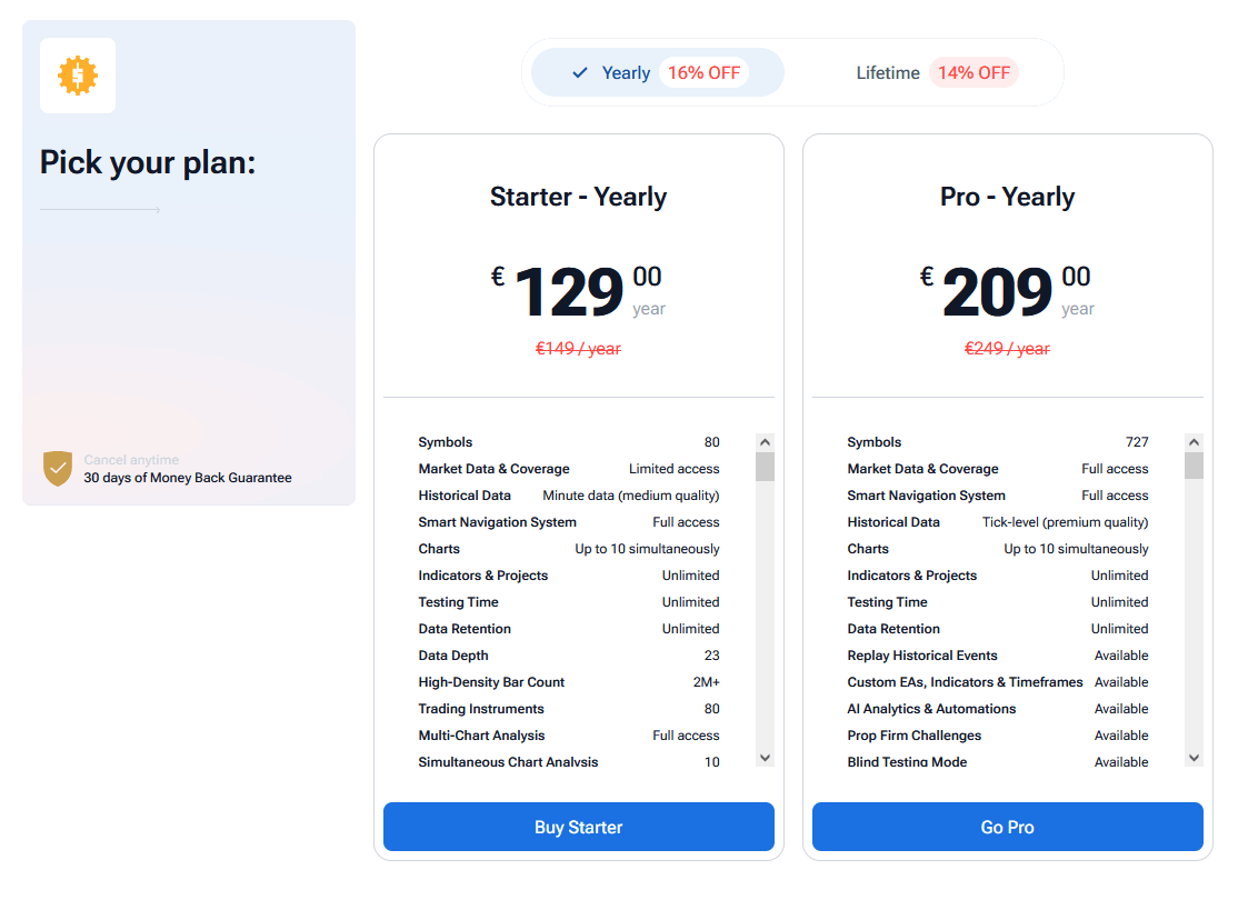 Forextester pricing
