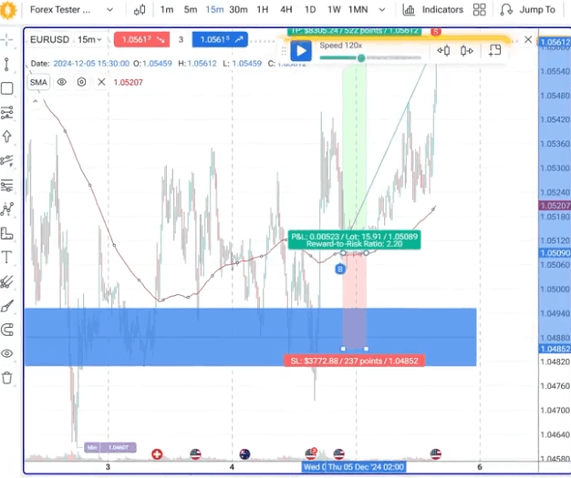 Forextester interface